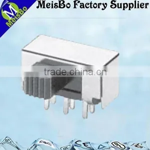 CE 0.5A ON OFF Breaker Main Switch thumbnail-1