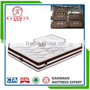Hot Selling Rolled Packing High Density Foam Pocket Spring Mattress thumbnail-3