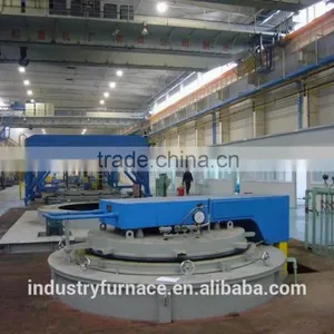 20 Years Carbonitriding Heat Treatment Furnace Experience Carburizing, Nitriding thumbnail-6