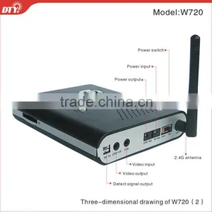 2013 Top!Wireless Security 4ch sd Card 2.4ghz Dvr, W720 thumbnail-1