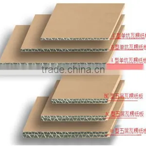 Carton Mashine --Automatic Corrugated Paperboard Production Line thumbnail-4