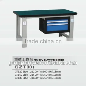 Workbench for Workshop thumbnail-1