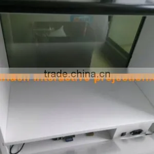 Small Flexible Led Screen by Excellent Price thumbnail-1