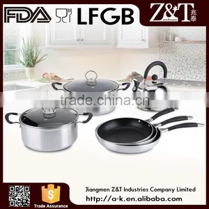 Distinctive Aluminum Kitchenware Set Double Handle thumbnail-1