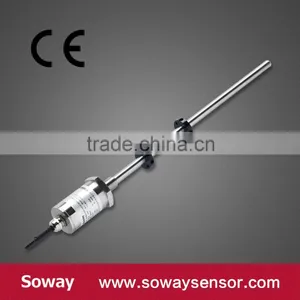 Magnetostrictive Linear Sensor thumbnail-4