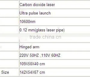 Unparalleled Best Price High Quality Fractional CO2 10600nm Facial Vagina Tightening Body Skin Care Treatment Co2 Fractional Laser Machine Carboxytherapy thumbnail-6
