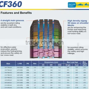 New Winter VAN Tyre Brand Comforser Commercial Tire Manufacturer China thumbnail-2