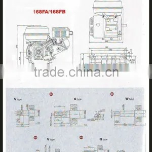 Gasoline Engine Gx200 6.5HP/168f-1 Gasoline Engine thumbnail-3