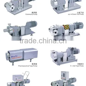 Rotary Lobe Pump/rotor Pump thumbnail-3