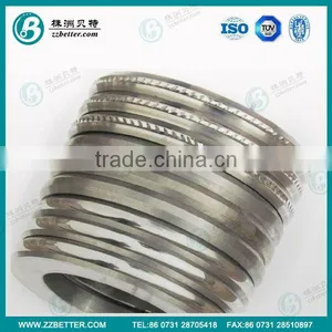 Tungsten Carbide Roll for Rolling Mills thumbnail-1