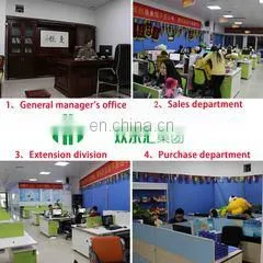 Guangzhou Happy Island Toys Co., Ltd. company overview - view 2 thumbnail