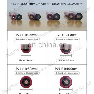 DC Power Solar Heat Cable 4mm thumbnail-6
