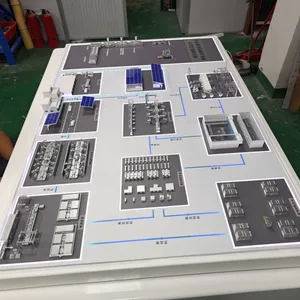 Manufacturer of Sand Table Model for Waste Battery Treatment thumbnail-1