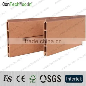 Modern Design Outdoor Wpc Garden Fencing Supplier thumbnail-2