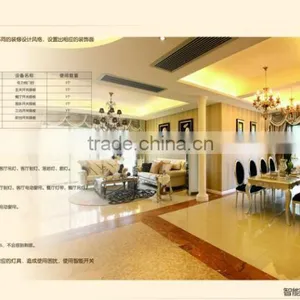 TAIYITO ZigbeeCE Approved Profissional Wireless Domotic Home for Smart Home Solution thumbnail-1