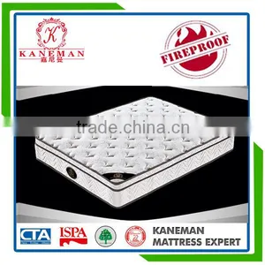 Wholesale Best Price Continuous Spring Mattress thumbnail-2