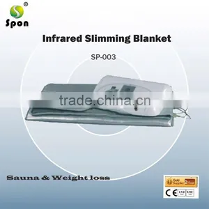 Far Infrared Thermal Blanket thumbnail-1