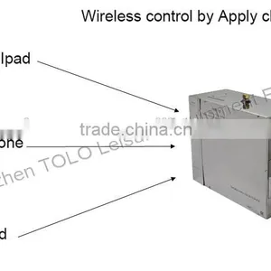 Mobile Steam Generator, Electric Powered Bath Generator thumbnail-1
