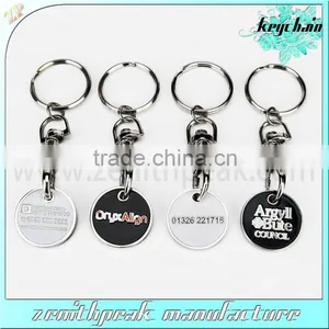 Metal Trolley Coin Keychain thumbnail-1