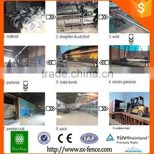 Welded 3v Stainless Electric Fold Wire Mesh Fence thumbnail-1