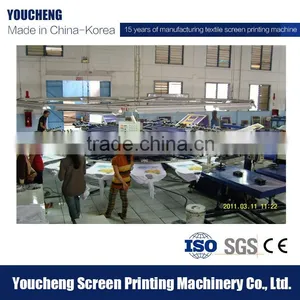 Professional 8 /12/16 Color Full Servo Oval Screen Printer thumbnail-5