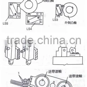 JY--175A SEMI--automatic Circuit Strapping Machine thumbnail-3