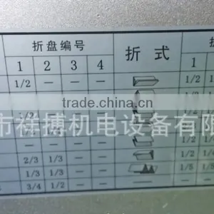 ZE-9B/2 Plate Desktop Automatic Paper Folding Machine thumbnail-3