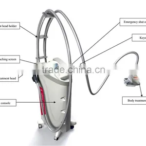 Manufacturer From China IR RF Beauty Machine Body Massage Equiptment on Sale thumbnail-3