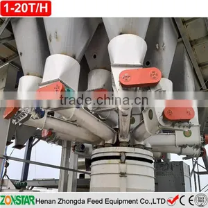 1-20T/H Capacity Poultry Animal Feed Mill Plant For Sale thumbnail-1