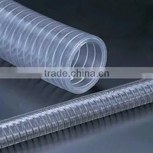 Spiral Steel Wire Reinforced Pvc Spring Hose Reel thumbnail-4