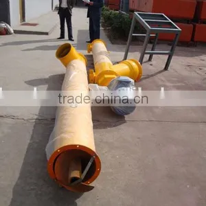 Small Electric Motor Cement Screw Conveyor thumbnail-1