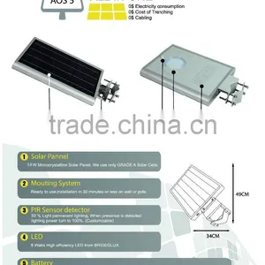 Intergrated Solar Street Light thumbnail-1