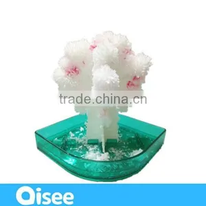 Chemistry Toy for Kids / Chemistry Science Toys Manuafacturer thumbnail-1