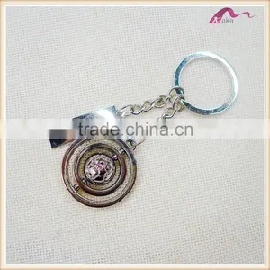 High Quality Round Metal Keychain Wholesale thumbnail-1