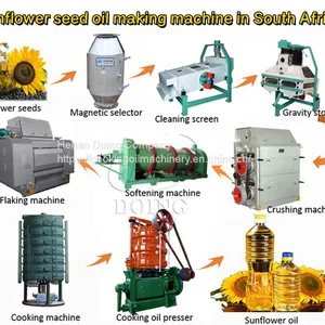 Sunflower Oil Processing Machine Sunflower Oil Production Line thumbnail-4