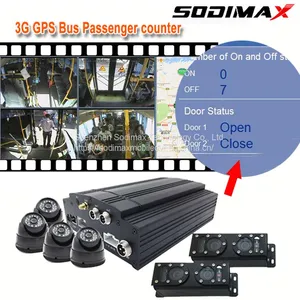 4 Channel Realtime Video System Bus People Counter 3G 4G Vehicle GPS Tracking Passenger Counting thumbnail-1