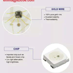 Multi Color Light Emitting Addressable SK6812 LC8812B RGB SMD 5050 LED Chip for Strip Lights thumbnail-1