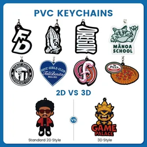 Personalized Character PVC Rubber Keychains Custom Design Cartoon Silicone Keyring 2D/3D Rubber Pvc Key Chains thumbnail-3