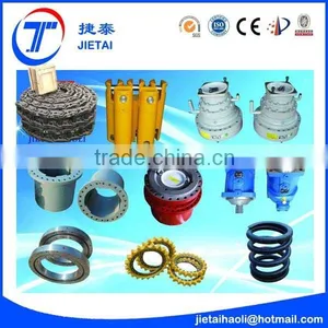 Kelly Guide for Kelly Bar Hyydraulic Rotary Drilling Machine thumbnail-3