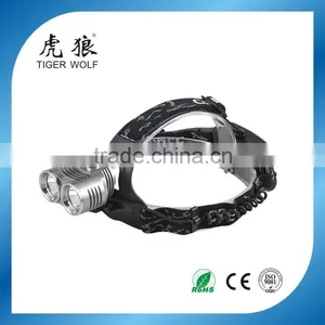 High Power Led Headlamp Aluminum LED Headlight Rechargeable Headlamp thumbnail-1