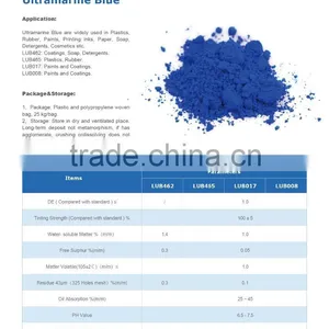 Ultramarine Blue LUB462 LUB465 LUB017 LUB008 thumbnail-2