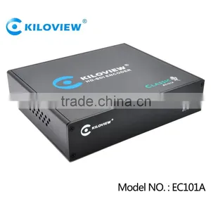 SDI Iptv Encoder thumbnail-2