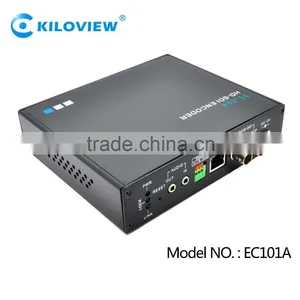 hd Sdi to Hdmi Converter With 1CH SDI Loopback thumbnail-1