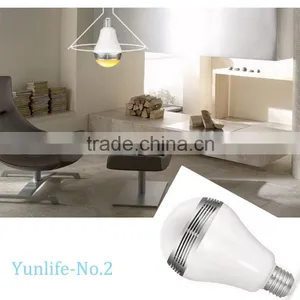 FCC 6W Color Changing Night Light Bulb for Bedroom thumbnail-1