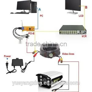 Factory Direct Sale Top Quality Cheap Speaker Cable for Promotion thumbnail-3