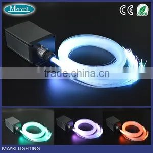 5W RGB Mixing Color+twinke White Wheel Mini Led Fiber Optic Illumination With Remote thumbnail-1