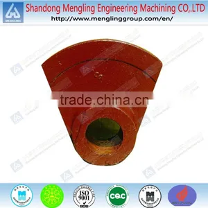 Casting Steel & Iron Clamp Fittings thumbnail-2
