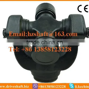 Pto Shaft Coupling With CE Certificated thumbnail-6
