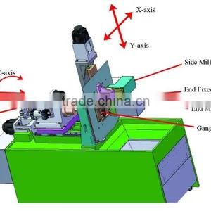 Full-Function Horizontal CNC Turning Center With Milling thumbnail-2
