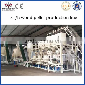 Sawn Timber of Rubber Wood Family Waste Pellet Press thumbnail-4